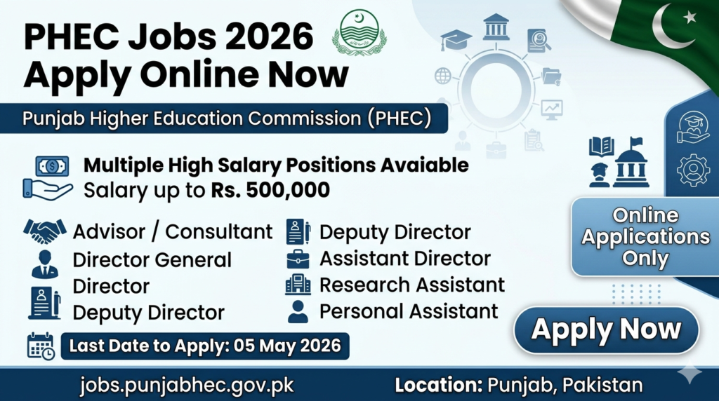 PHEC Jobs gov 2026\ Latest gov jobs 2026
