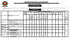 fgei jobs, est teacher jobs, est jobs 2026, federal jobs, gov teacher jobs, ugs kahuta, 