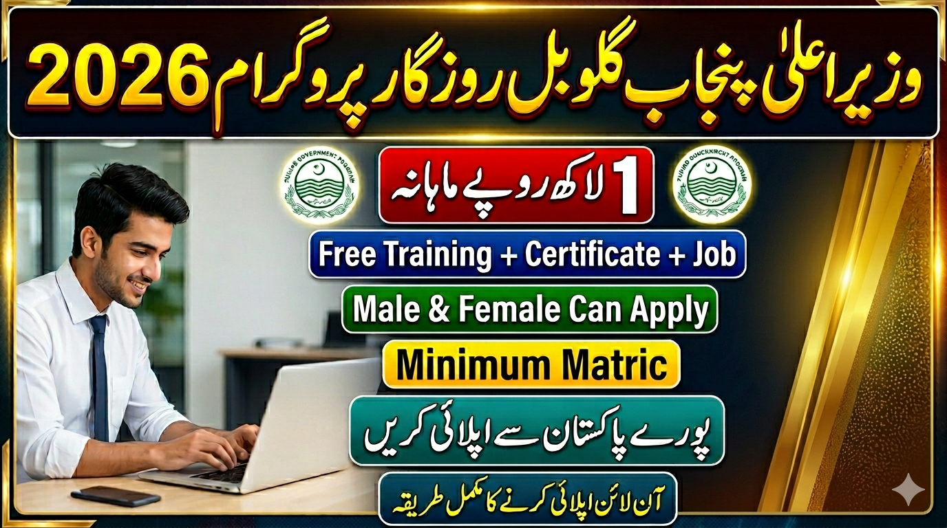CM Punjab Rozgar Program 2026 psdf
