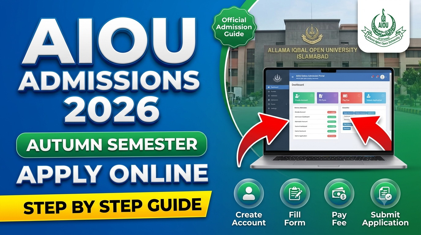 Aiou Admission 2026 Open