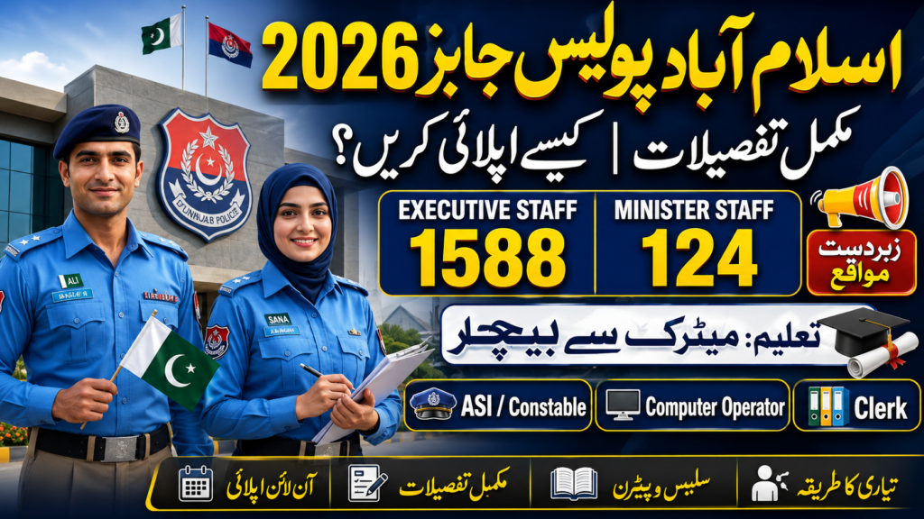 Islamabad Police Jobs 2026