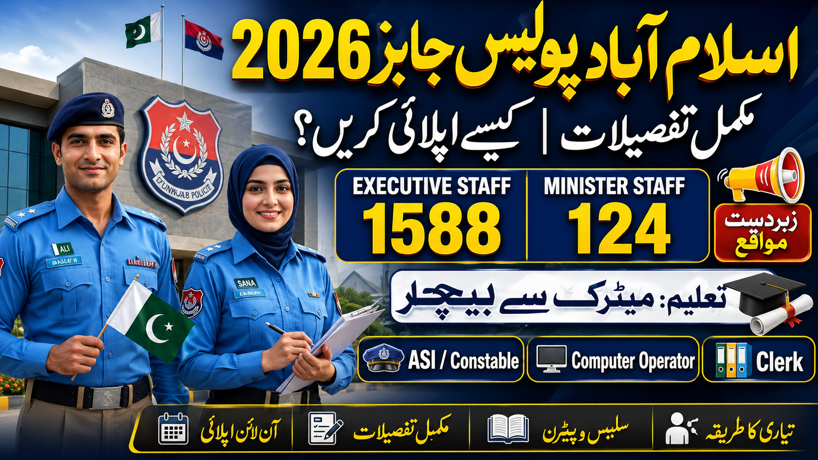 Islamabad Police Jobs 2026